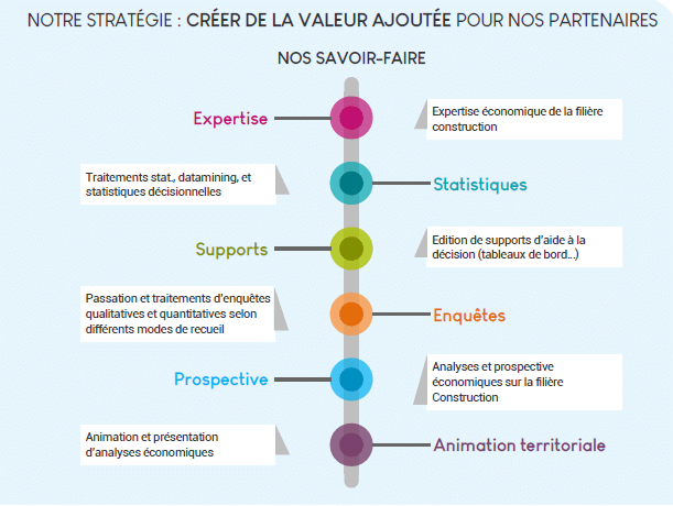 missions-cerc-ara